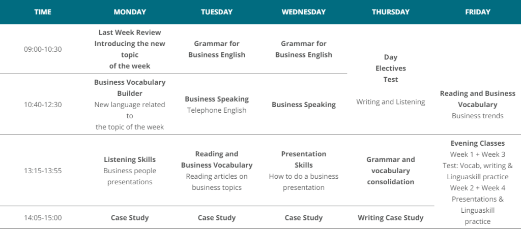 Greenwich business english timetable